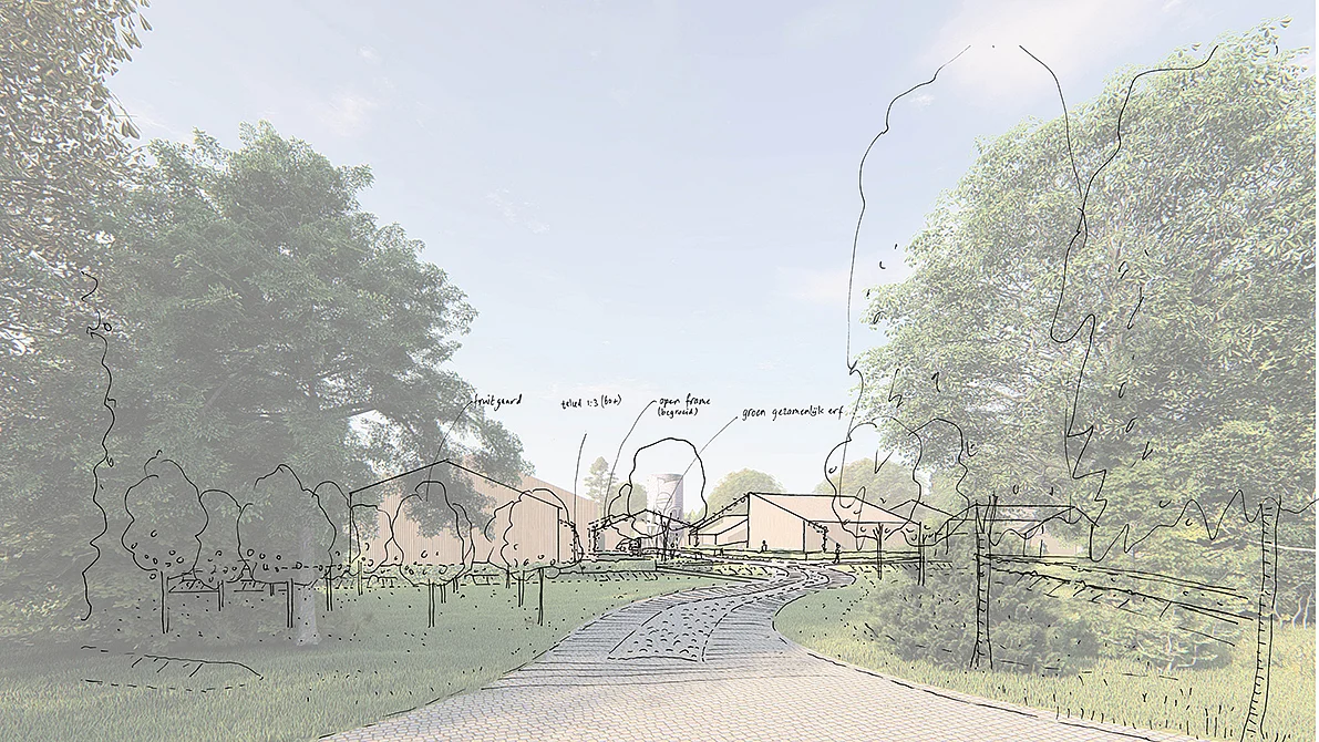 Herontwikkeling boerenerf