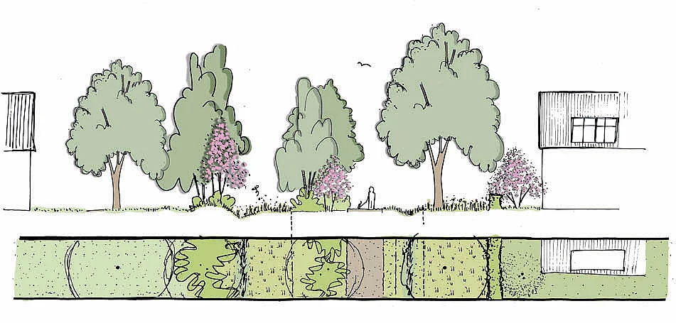 Landschappelijk wonen dorpsrand