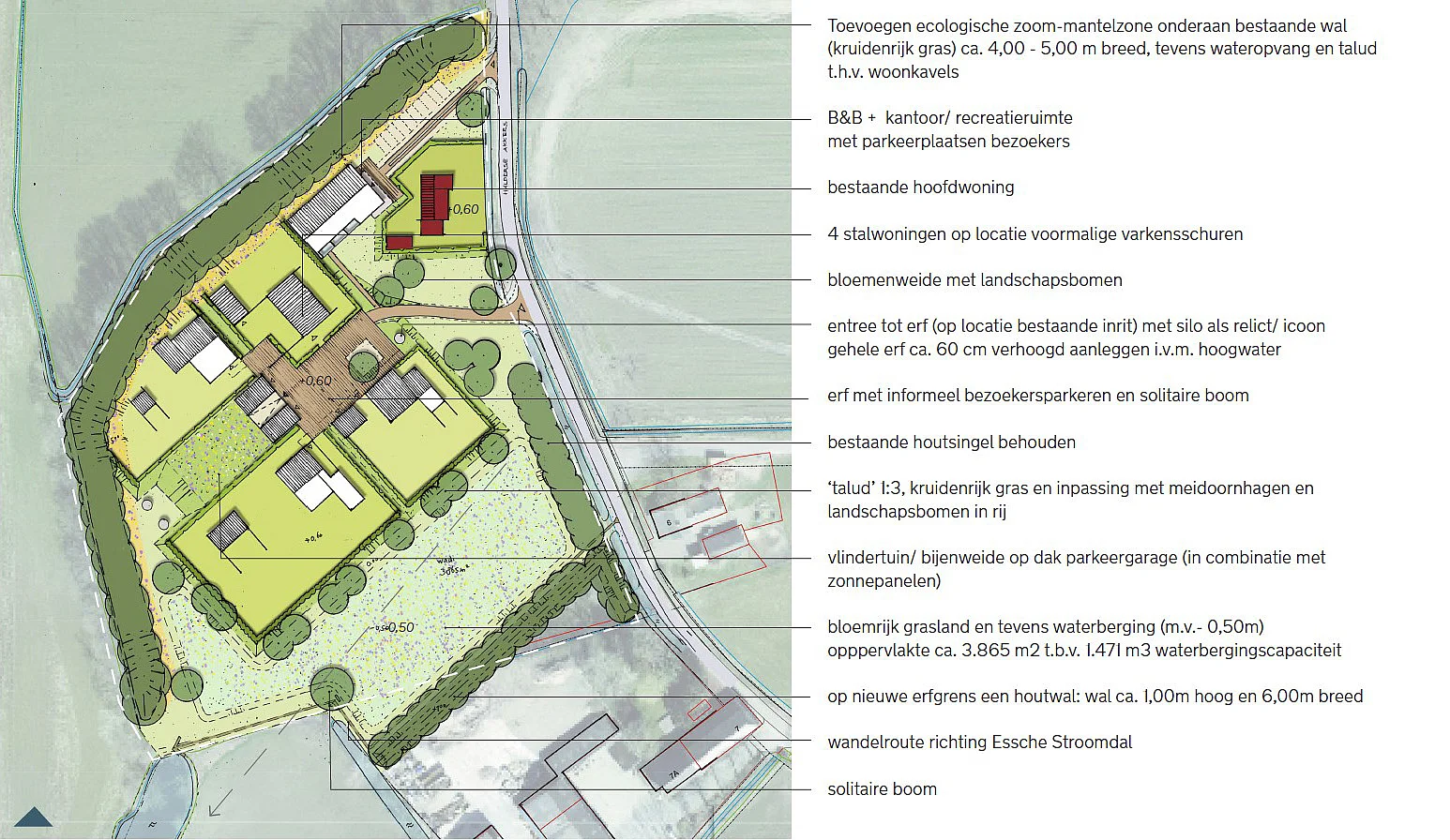 Herontwikkeling boerenerf