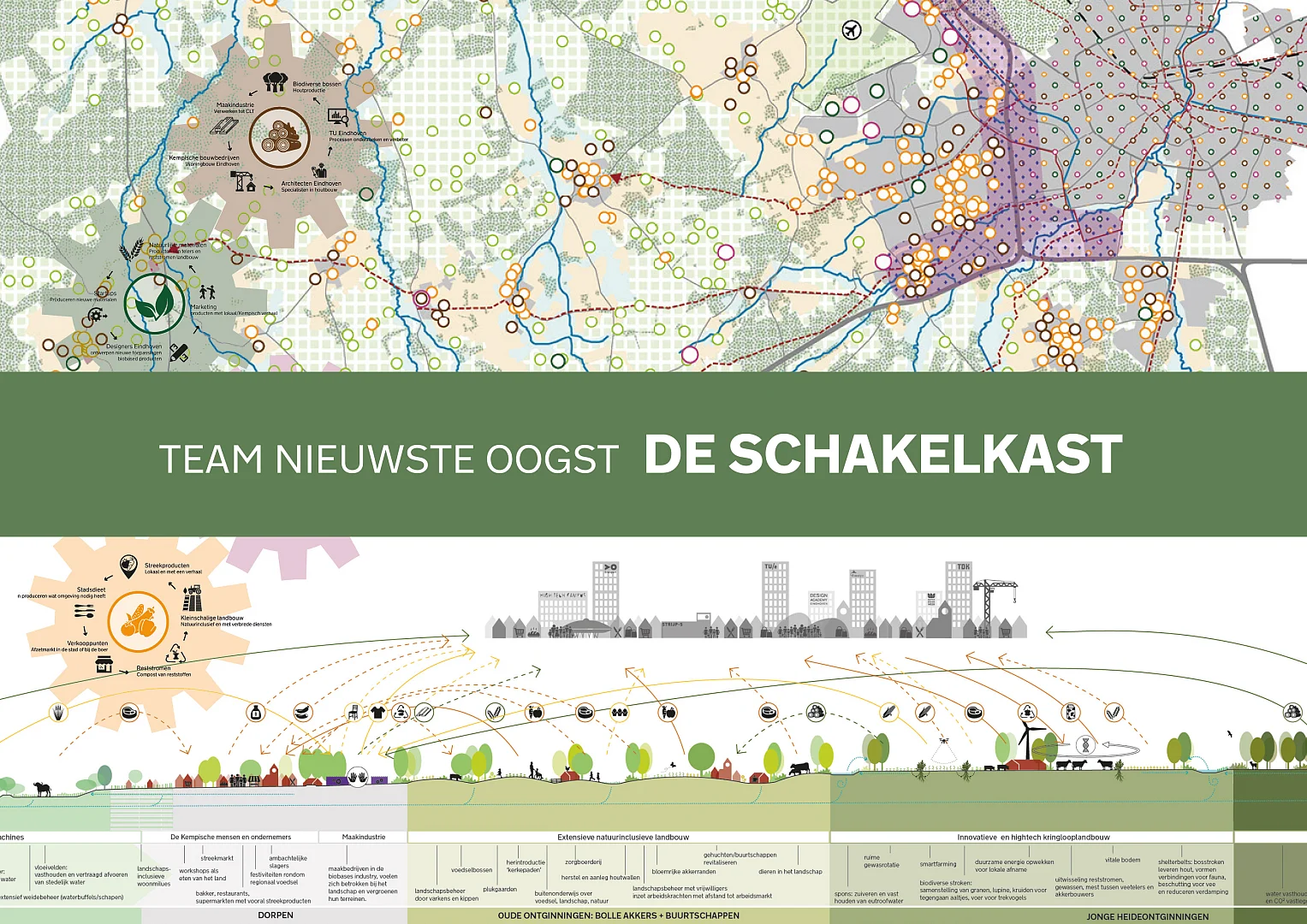 Eo-Wijers prijsvraag regiofinalist