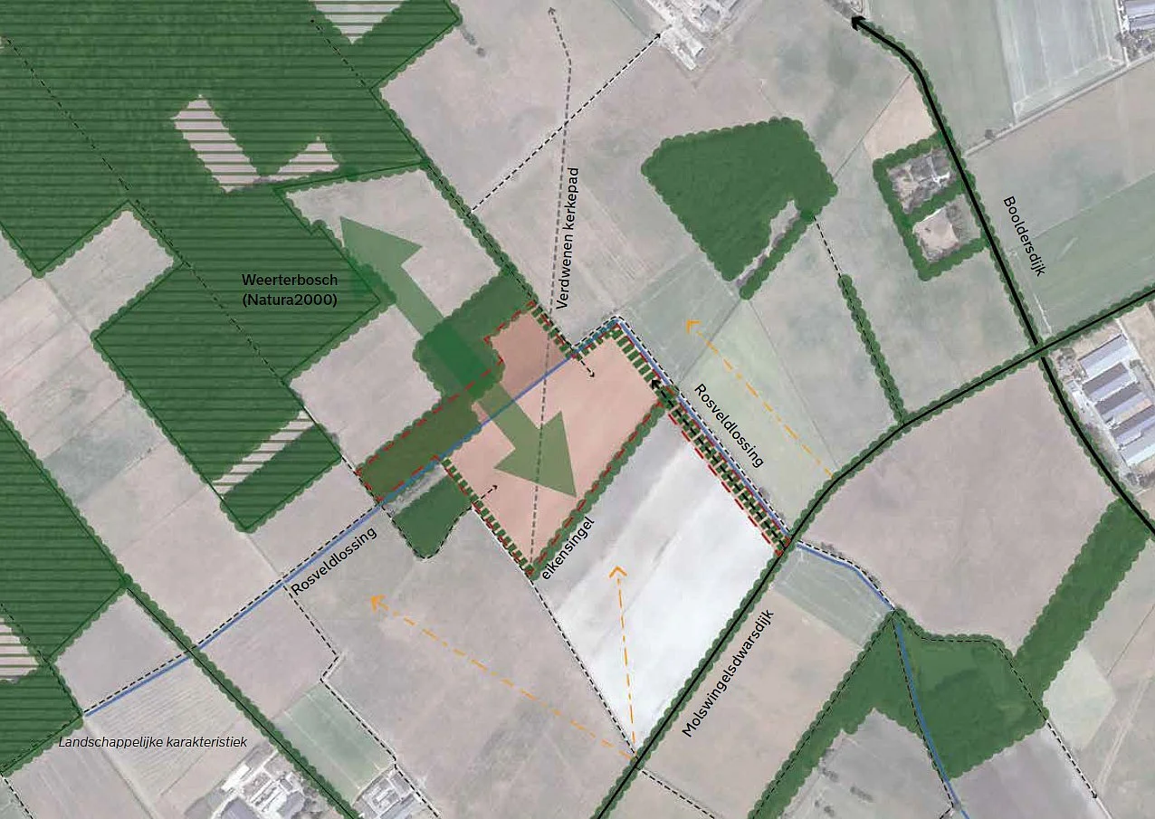 Landschap voor afscheid en herinnering