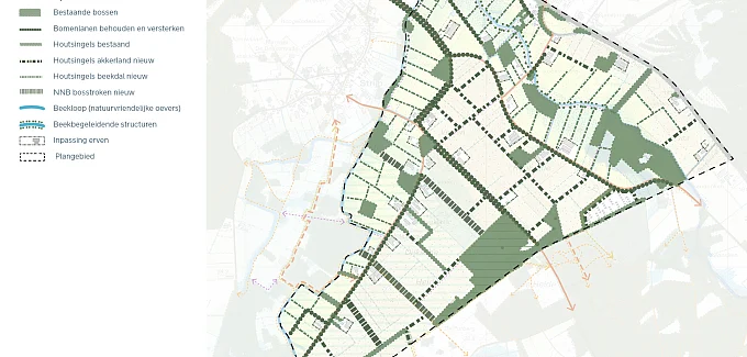 Klimaatrobuust en bedrijvig buitengebied