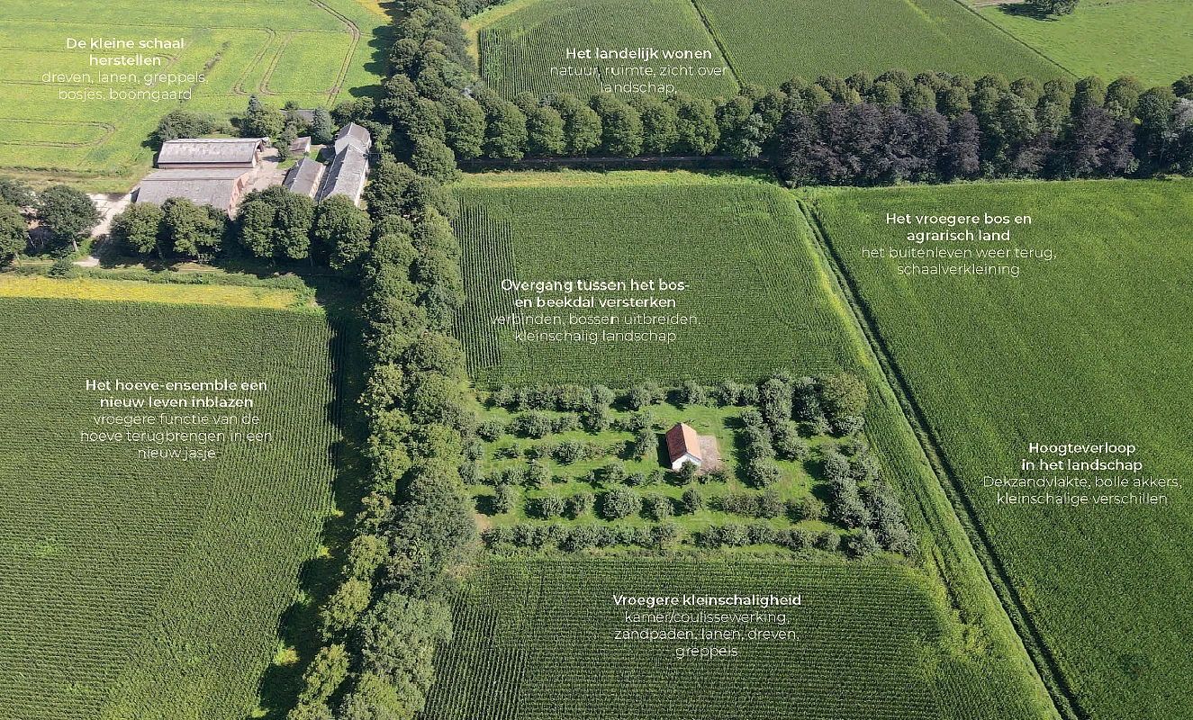 Land van Kien