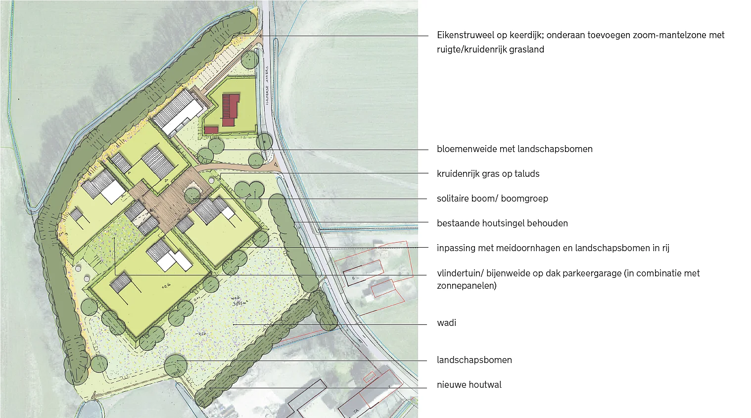 Herontwikkeling boerenerf